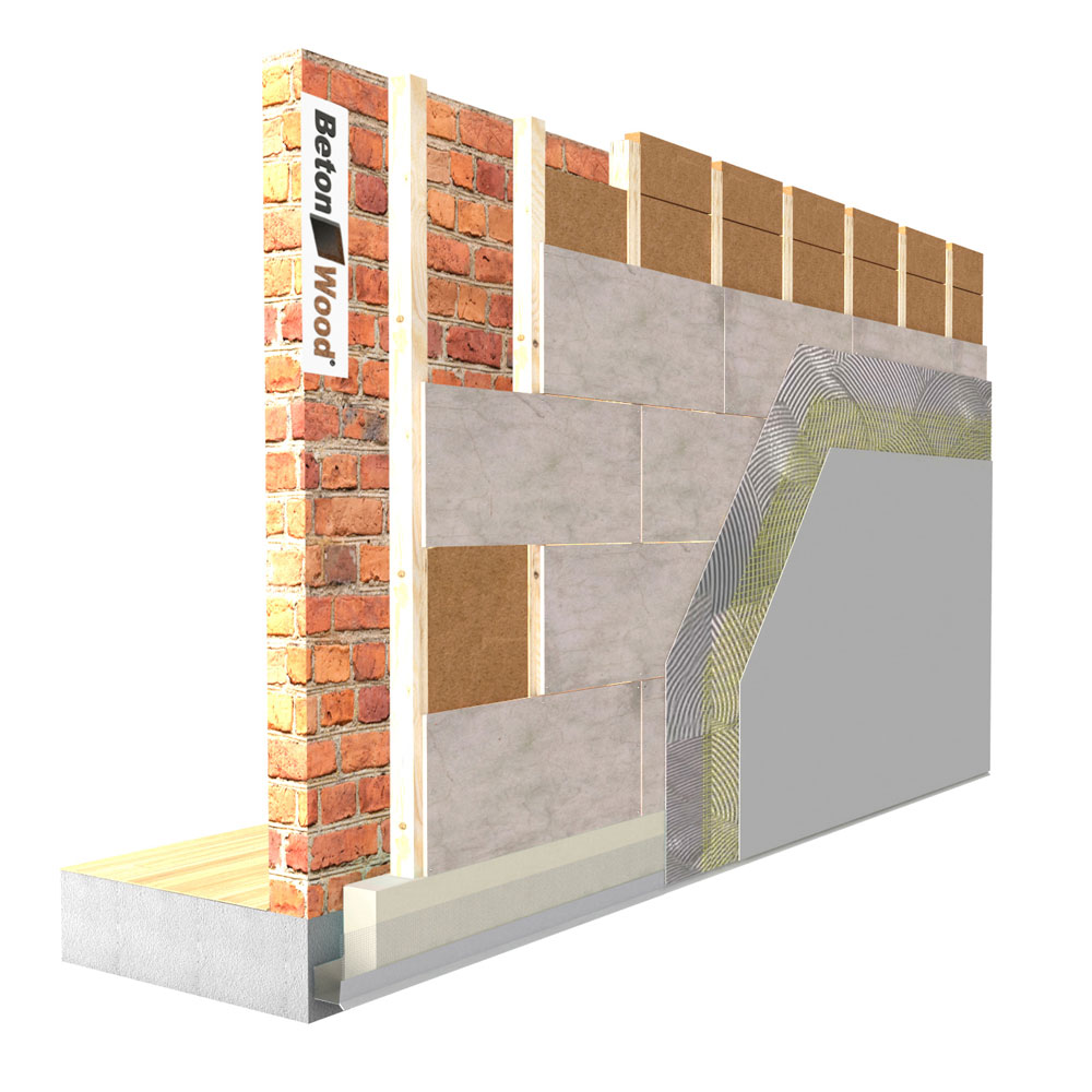 Parete esterna in cementolegno e fibra di legno